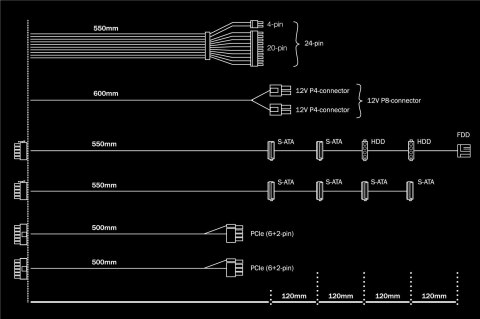 Zasilacz BE QUIET! SYSTEM POWER 9 BN301 (500 W; Aktywne; 120 mm) Zasilacz BE QUIET! SYSTEM POWER 9 BN301 (500 W; Aktywne; 120 mm)