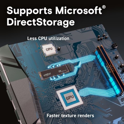 Crucial T500 2 TB M.2 PCI Express 4.0 NVMe 3D TLC NAND Crucial T500 2 TB M.2 PCI Express 4.0 NVMe 3D TLC NAND