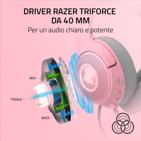 Razer RZ04-04730200-R3M1 słuchawki/zestaw słuchawkowy Przewodowa Opaska na głowę Połączenia/muzyka Różowy Razer RZ04-04730200-R3M1 słuchawki/zestaw słuchawkowy Przewodowa Opaska na głowę Połączenia/muzyka Różowy