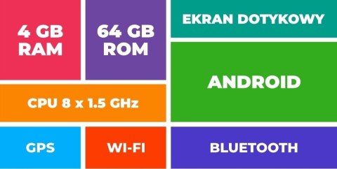 RADIO NAWIGACJA GPS FORD TRANSIT 2012-2018 ANDROID RADIO NAWIGACJA GPS FORD TRANSIT 2012-2018 ANDROID