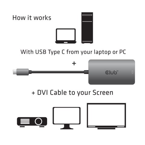 CLUB3D cac-1510 USB C DVI-D Dual link Szary CLUB3D cac-1510 USB C DVI-D Dual link Szary