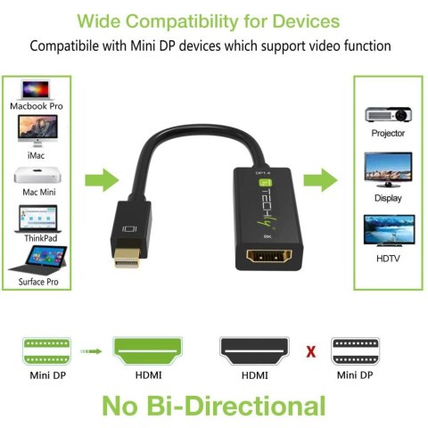 Techly IADAP MDP-HDMIF8K adapter kablowy Mini DisplayPort HDMI Czarny Techly IADAP MDP-HDMIF8K adapter kablowy Mini DisplayPort HDMI Czarny