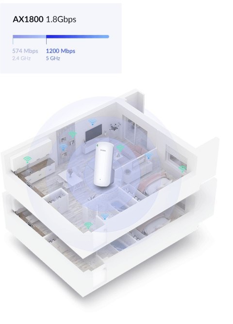 D-Link AX1800 Mesh Wi-Fi 6 Range Wzmacniacz sieciowy Biały 100, 1000 Mbit/s D-Link AX1800 Mesh Wi-Fi 6 Range Wzmacniacz sieciowy Biały 100, 1000 Mbit/s