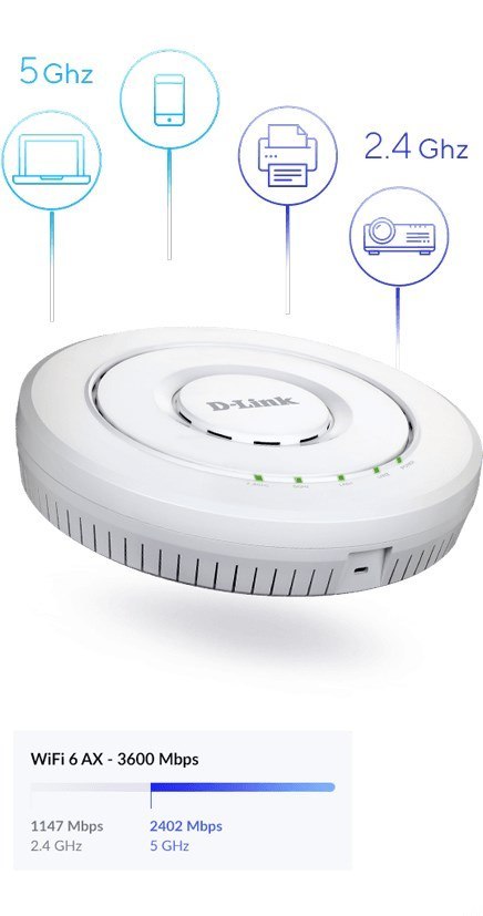 Dwuzakresowy zunifikowany punkt dostępowy D-Link AX3600 Wi-Fi 6 - 19216 Mbit/s - 9176 Mbit/s - 19216 Mbit/s - 10,100,1000,2500 M Dwuzakresowy zunifikowany punkt dostępowy D-Link AX3600 Wi-Fi 6 - 19216 Mbit/s - 9176 Mbit/s - 19216 Mbit/s - 10,100,1000,2500 M