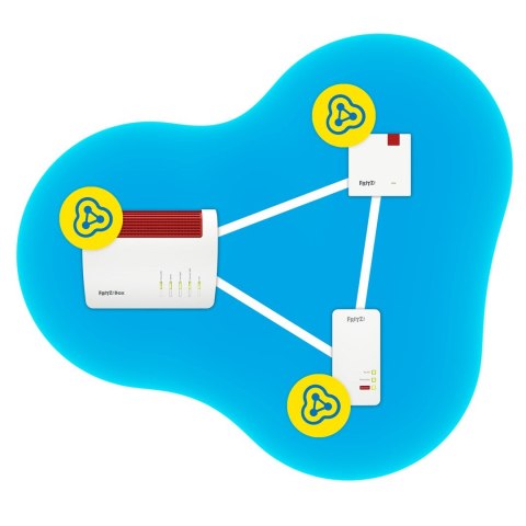 FRITZ!Repeater 1200 AX 3000 Mbit/s Przewodowa sieć LAN Wi-Fi Biały 1 szt. FRITZ!Repeater 1200 AX 3000 Mbit/s Przewodowa sieć LAN Wi-Fi Biały 1 szt.