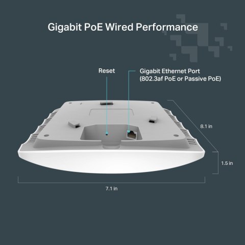 TP-Link FESTA F52 punkt dostępowy WLAN 867 Mbit/s Biały Obsługa PoE TP-Link FESTA F52 punkt dostępowy WLAN 867 Mbit/s Biały Obsługa PoE