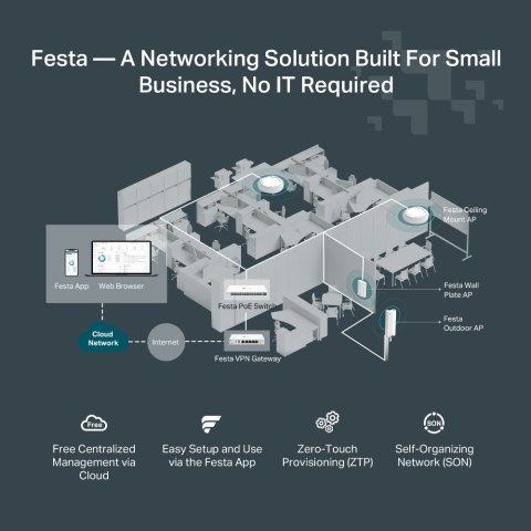 TP-Link FESTA FS310GP łącza sieciowe Zarządzany L2/L2+ Gigabit Ethernet (10/100/1000) Obsługa PoE 1U Biały TP-Link FESTA FS310GP łącza sieciowe Zarządzany L2/L2+ Gigabit Ethernet (10/100/1000) Obsługa PoE 1U Biały