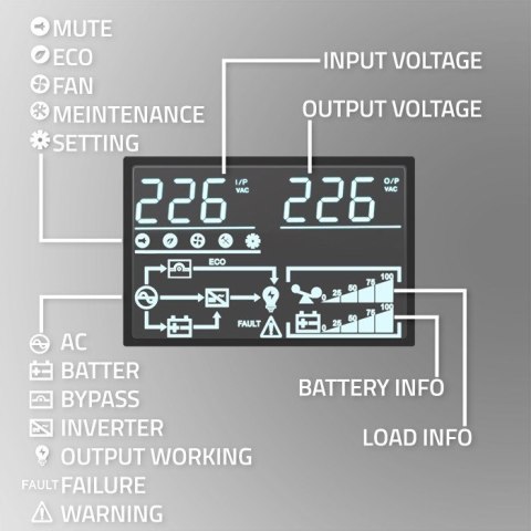 QOLTEC ZASILACZ AWARYJNY UPS 3KVA | 3000W | POWER FACTOR 1.0 | LCD | EPO | USB | ON-LINE QOLTEC ZASILACZ AWARYJNY UPS 3KVA | 3000W | POWER FACTOR 1.0 | LCD | EPO | USB | ON-LINE