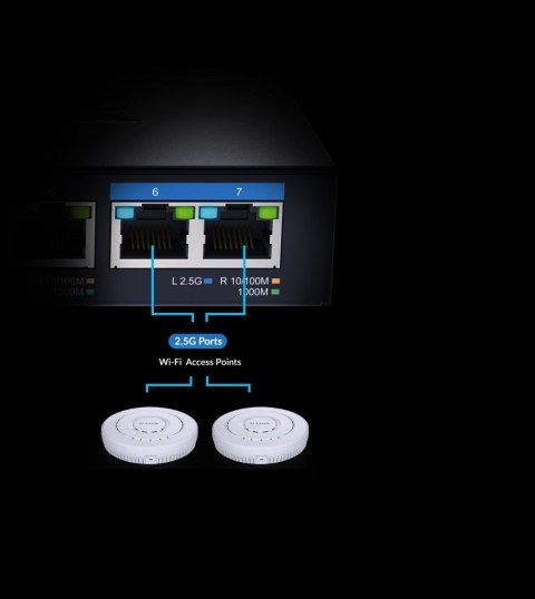 D-Link DMS-107/E łącza sieciowe Nie zarządzany Gigabit Ethernet (10/100/1000) Czarny D-Link DMS-107/E łącza sieciowe Nie zarządzany Gigabit Ethernet (10/100/1000) Czarny