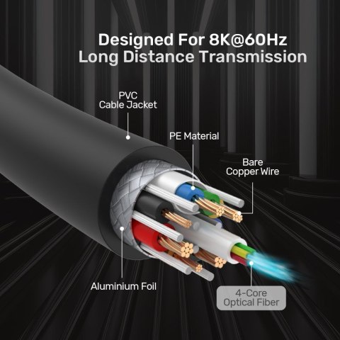 UNITEK KABEL OPTYCZNY HDMI 2.1 Active Optical Cable 8K / 4K 144Hz 10M UNITEK KABEL OPTYCZNY HDMI 2.1 Active Optical Cable 8K / 4K 144Hz 10M