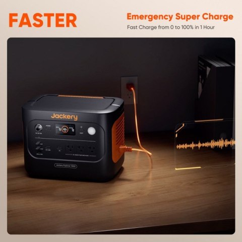 POWER STATION EXPLORER 1000V2/1070WH 21-0001-000221 JACKERY POWER STATION EXPLORER 1000V2/1070WH 21-0001-000221 JACKERY