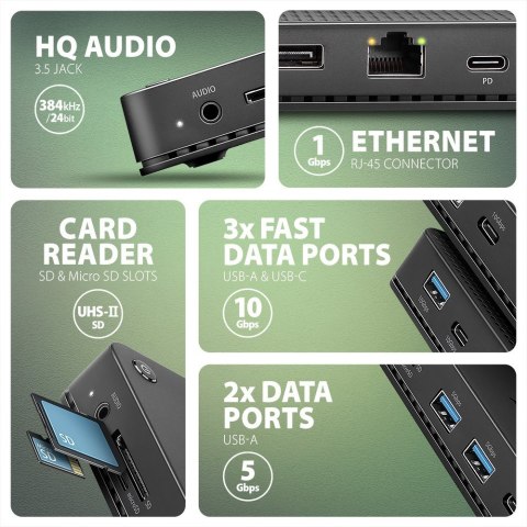 Axagon HMC-U4 stacja dokująca Przewodowa USB4 Czarny Axagon HMC-U4 stacja dokująca Przewodowa USB4 Czarny