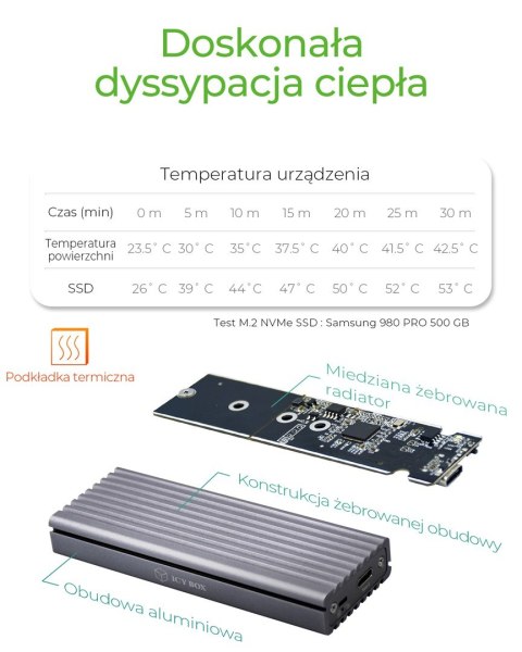 ICY BOX IB-1817M-C31 Obudowa SSD Szary M.2 ICY BOX IB-1817M-C31 Obudowa SSD Szary M.2
