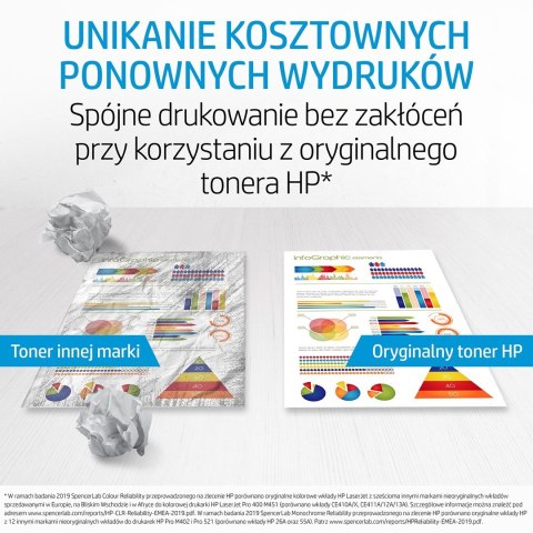 HP 312X zestaw 2 oryginalnych, wysokowydajnych wkładów laserowych czarnych HP 312X zestaw 2 oryginalnych, wysokowydajnych wkładów laserowych czarnych
