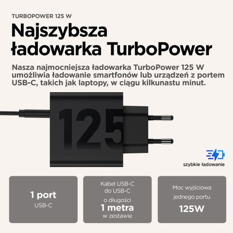 Motorola Ładowarka sieciowa 125 W Motorola Ładowarka sieciowa 125 W