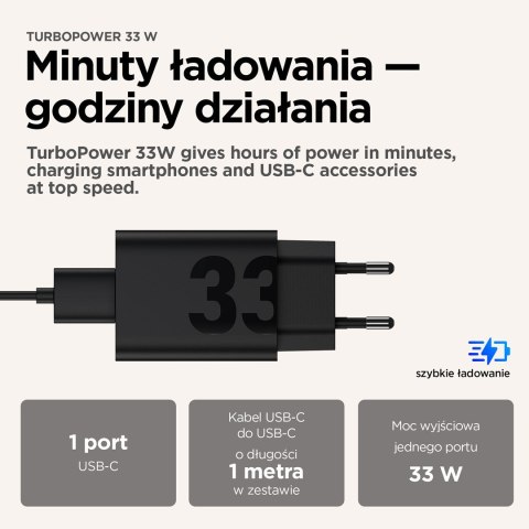 Motorola Ładowarka sieciowa 33 W Motorola Ładowarka sieciowa 33 W