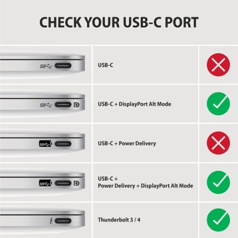 Axagon RVC-DPC adapter kablowy 1,8 m USB Type-C DisplayPort Czarny Axagon RVC-DPC adapter kablowy 1,8 m USB Type-C DisplayPort Czarny