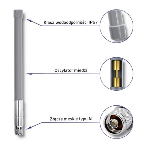 Qoltec 57023 Antena LoRa | 3 dBi | Zewnętrzna Qoltec 57023 Antena LoRa | 3 dBi | Zewnętrzna