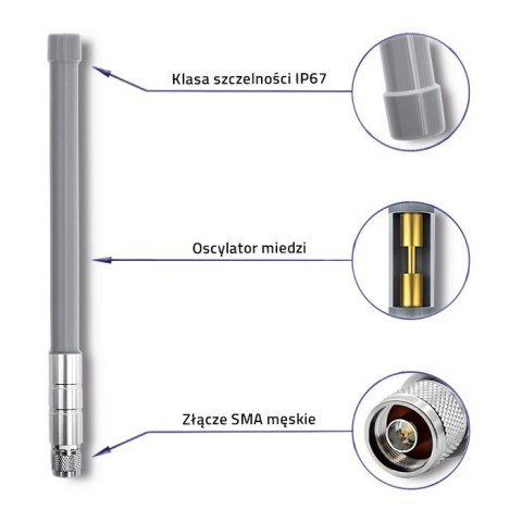 Qoltec 57024 Antena LoRa | 5.8 dBi | Zewnętrzna Qoltec 57024 Antena LoRa | 5.8 dBi | Zewnętrzna