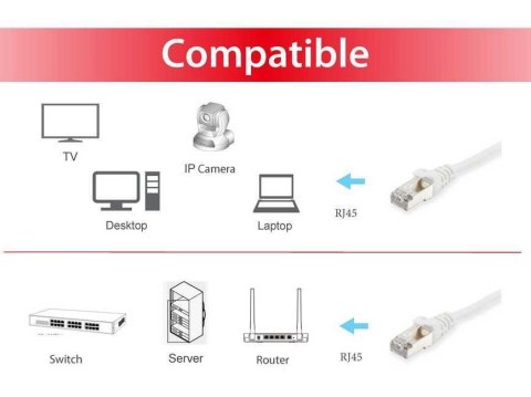 Equip 606009 kabel sieciowy Biały 15 m Cat6a S/FTP (S-STP) Equip 606009 kabel sieciowy Biały 15 m Cat6a S/FTP (S-STP)