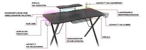 GENESIS BIURKO GAMINGOWE HOLM 300 RGB