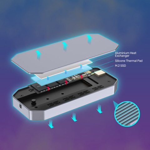 Unitek Obudowa dysku M.2 SSD NVMe/SATA 10Gbps RGB