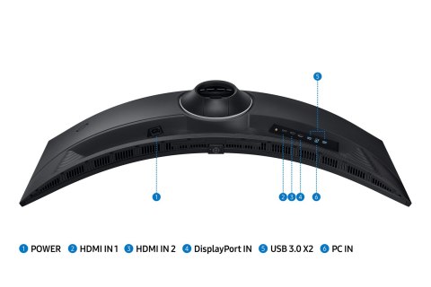 Samsung G95C monitor komputerowy 124,5 cm (49") 5120 x 1440 px Dual QHD LED Czarny