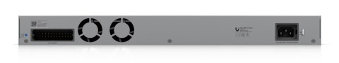 Ubiquiti Professional-grade, Layer 3