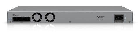 Ubiquiti Professional-grade, Layer 3