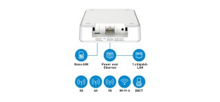 Router AVM FRITZ Box 6860 5G