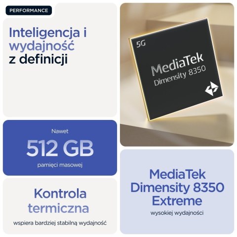 Smartfon Motorola XT2507-1 Moto Edge 60 Pro 5G 12GB RAM 512GB - Niebieski