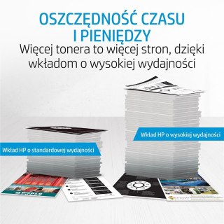 HP 312X zestaw 2 oryginalnych, wysokowydajnych wkładów laserowych czarnych