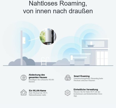 TP-Link Deco X50-Outdoor Dual-band (2.4 GHz/5 GHz) Wi-Fi 6 (802.11ax) Biały 1 Wewnętrzne