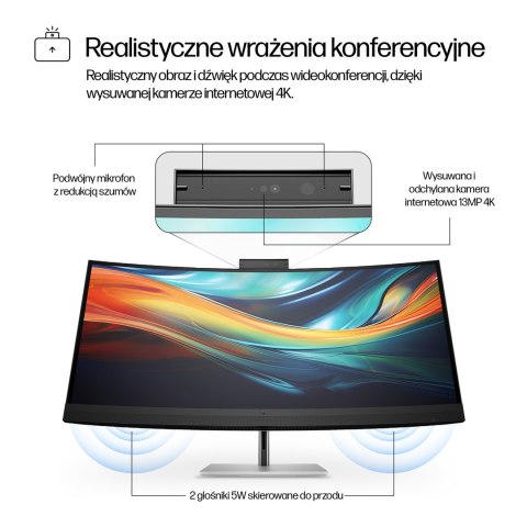 HP Monitor konferencyjny Pro seria 7 5K2K - 740pm, 39,7"