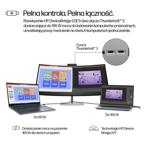 HP Monitor konferencyjny Pro seria 7 5K2K - 740pm, 39,7"