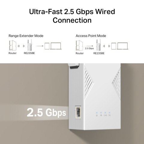 Wzmacniacz sygnału Wi-Fi 7 TP-LINK RE235BE BE3600