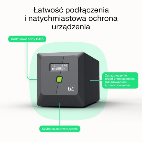 GREEN CELL UPS POWERPROOF 900W/1500VA MODYFIKOWANA SINUSOIDA