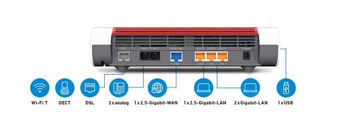 Router stołowy FRITZ! Box 7682, Wi-Fi 7 (802.11be), Dwuzakresowy (2,4 GHz / 5 GHz), Ethernet LAN, VDSL, Biały