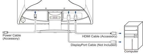 Iiyama ProLite Niezawodne rozwiązania biurowe
