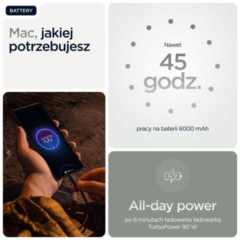 Motorola XT2507-1 Moto Edge 60 Pro 5G 12GB RAM 512GB - Cień