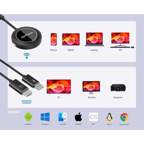 Bezprzewodowy transmiter obrazu USB-C do HDMI 1080p do 30m