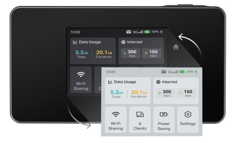 Router TP-Link WL M8550