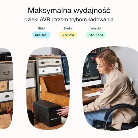 UPS Zasilacz awaryjny Greencell PowerCore 800VA 500W AVR 12VDC LCD