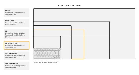 Podkładka pod mysz Glorious Stealth - XL Extended, czarna