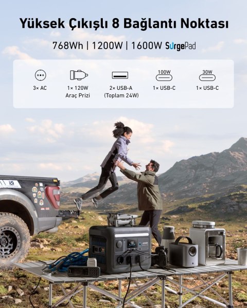 Przenośna stacja zasilania Anker Solix C800 Plus 76