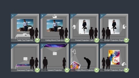 Optoma ZW350E projektor danych Projektor ultrakrótkiego rzutu 4000 ANSI lumenów DLP WXGA (1280x800) Kompatybilność 3D Biały