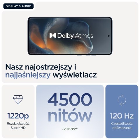 Motorola edge 60 16,9 cm (6.67") Dual SIM Android 15 5G USB Type-C 12 GB 512 GB 5200 mAh Niebieski