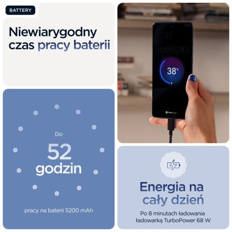 Motorola edge 60 16,9 cm (6.67") Dual SIM Android 15 5G USB Type-C 12 GB 512 GB 5200 mAh Niebieski