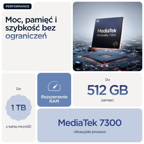 Motorola edge 60 16,9 cm (6.67") Dual SIM Android 15 5G USB Type-C 12 GB 512 GB 5200 mAh Niebieski