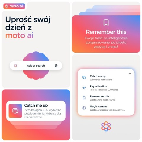 Motorola edge 60 fusion 16,9 cm (6.67") Dual SIM Android 15 5G USB Type-C 8 GB 256 GB 5200 mAh Turkusowy